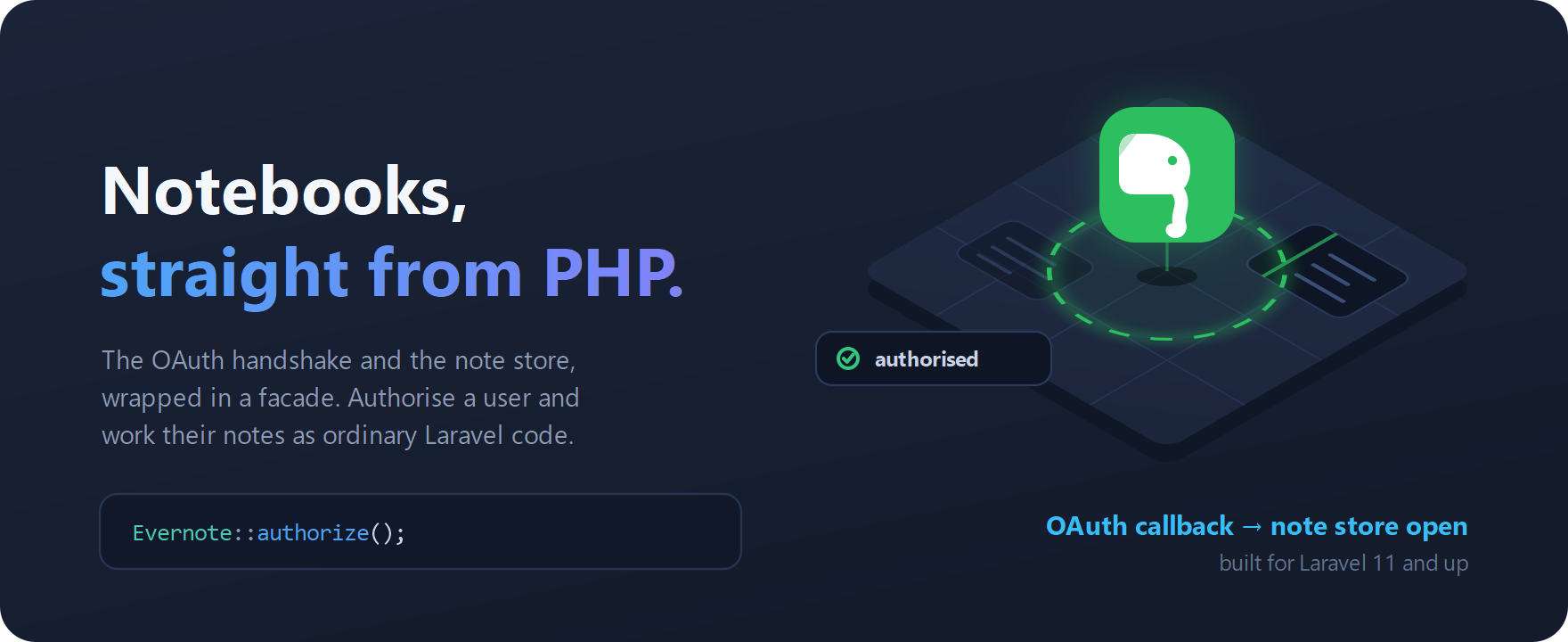 Evernote API — Notebooks, notes and OAuth — from PHP.