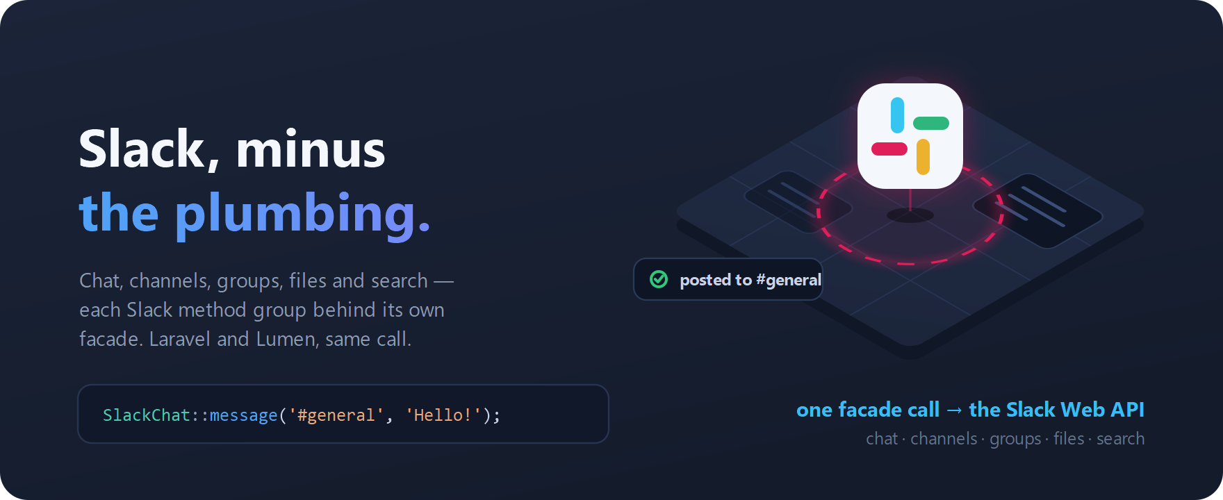 Slack API — The whole Slack Web API, as facades.