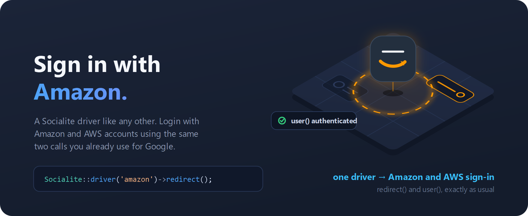 Socialite Amazon — Log in with Amazon.