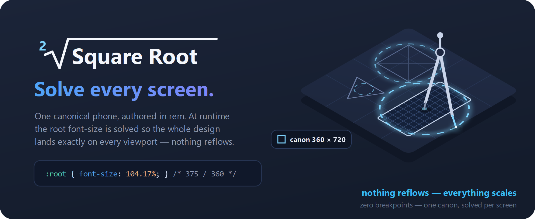 Square Root — one canonical phone, solved per screen